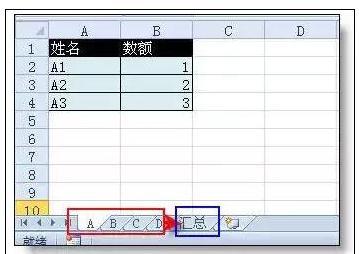 excel表格工作表合并 Excel中表格多个工作表合并一个工作表的操作方法