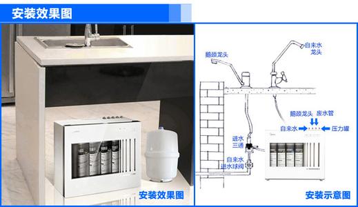 纯水机安装方法 美的纯水机价格? 美的纯水机安装方法