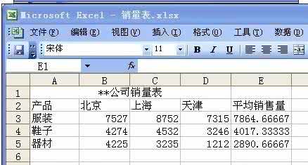 excel公式 的用法 excel中求面积公式的用法