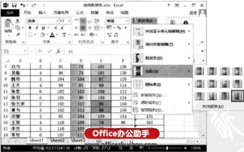 excel把多列数据合并 EXCEL2013如何将多列数据合并成一列