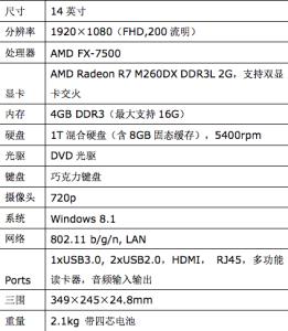 联想小新v1070 fx版 联想小新FX版V1070显卡容量是多少