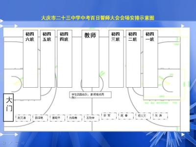 教学质量分析会主持词 考试质量分析会主持词