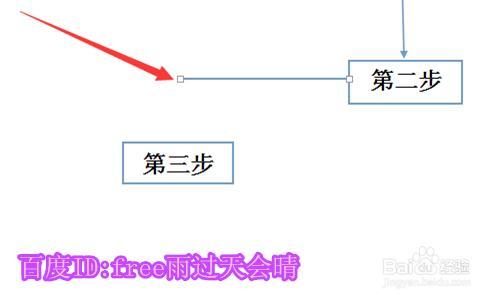 wps文字制作流程图 怎样用wps文字制作流程图