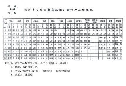 excel表格操作教程 Excel中表格下拉线的操作方法