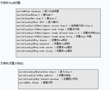 思科常用配置命令 思科常用配置命令及参数