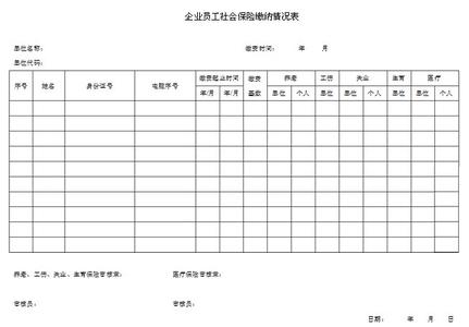 社会保险基础知识读本 社会保险基础知识