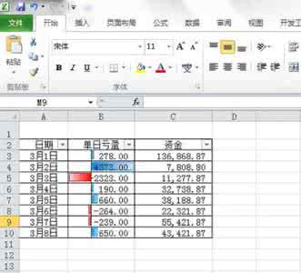 excel2010条件格式 excel2010怎么使用条件格式