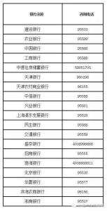 天津公积金贷款政策 2015年天津公积金贷款最新政策规定