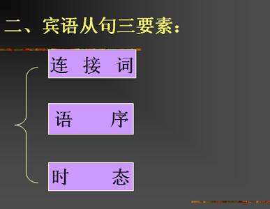 宾语从句的用法及练习题