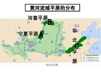 地理八年级下册知识点 八年级地理黄河知识点