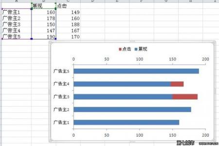 excel 对数刻度 excel2010对数刻度的制作方法