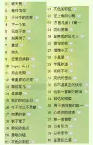 好听的小清新歌曲 2016年最好听的小清新的歌
