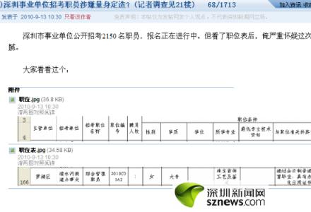 晋升申请书范文 事业单位职员晋升申请范文，职员晋升申请书格式