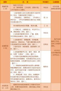 法制宣传教育年度计划 中小学法制教育年度工作计划