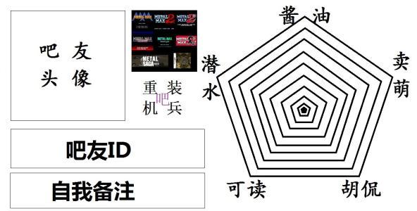 2017搞笑个性签名 2017年校园搞笑个性签名