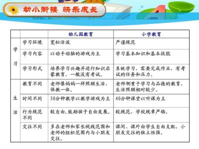 幼儿园家长会通知范文 幼儿园新老师家长会自我介绍简短范文