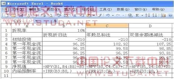 excel财务应用论文 excel财务管理论文