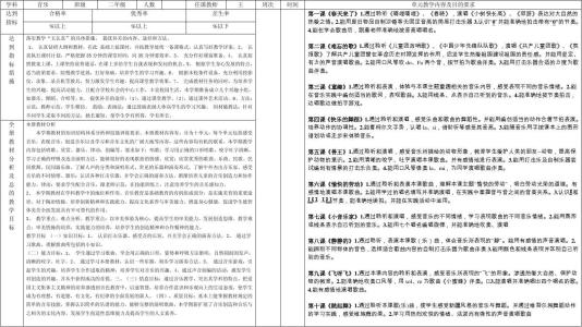 四年级音乐教学计划 小学四年级音乐教学计划范文