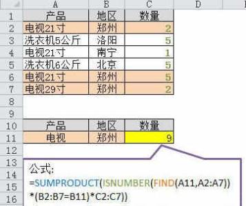 excel相加求和公式 excel 公式相加求和的方法