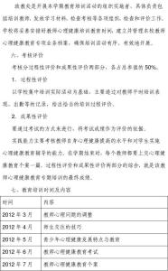 教师心理健康培训计划 教师心理健康培训工作计划