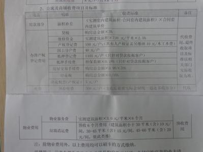 商品房交房注意事项 商品房交房费用有什么 商品房交房费用具体事项