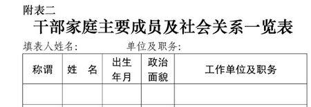 入党志愿要写时间吗 入党志愿书中主要社会关系