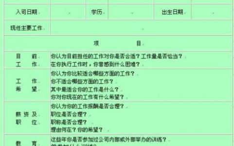 员工试用期满自我鉴定 2016年员工试用期满自我鉴定