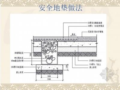 epdm现浇地垫做法 安全地垫做法有哪些?