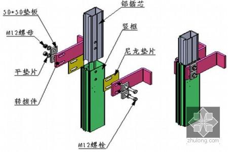 幕墙设计基本知识 幕墙基础知识