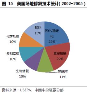 2016年策略游戏 2016年理财策略