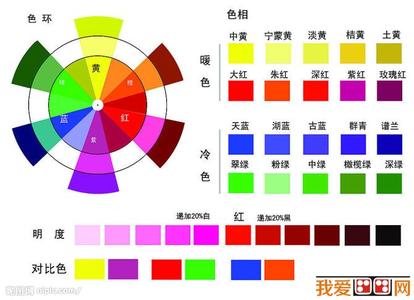 水粉画的调色配色公式 水粉画的调色配色