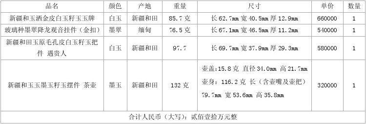 玉器采购合同 玉器采购合同_玉器采购合同格式