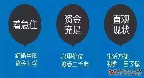 买二手房首付抚顺 抚顺二手房首付比例是多少？通过中介买要交哪些费用