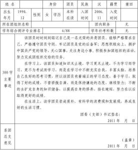 优秀团员推荐表 优秀团员推荐表自我鉴定书