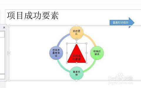 ppt怎么改变图片形状 ppt改变如何图片形状的方法