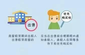 科普：个人出租房屋不交税可以吗