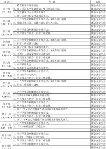 2016学生会学习部工作总结范文