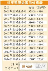 企业会议制度范文3篇 保证金制度范文5篇