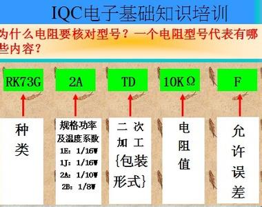 股票入门基础知识 iqc基础知识