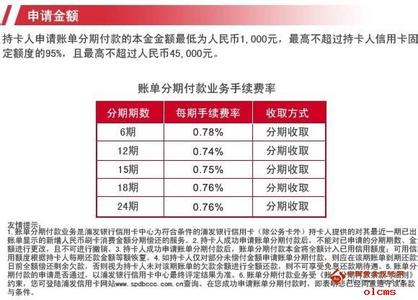 浦发信用卡分期手续费 2016年浦发银行信用卡分期手续费