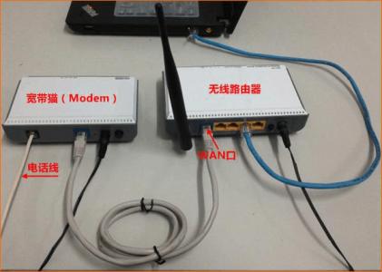 腾达双频无线路由器 腾达W1800R双频无线路由器ADSL拨号上网怎么设置