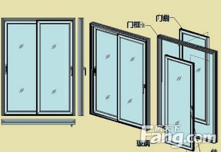 玻璃门尺寸 平开玻璃门尺寸是多少?玻璃门如何安装?