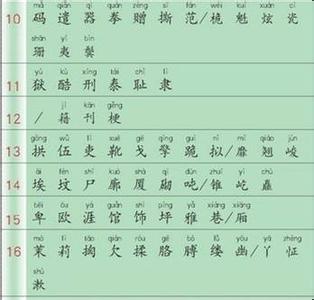 语文书四年级下册生字 4年级下册语文书生字