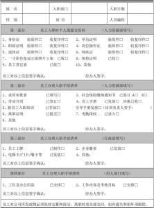 员工面谈记录范例 新员工报到自我介绍范例