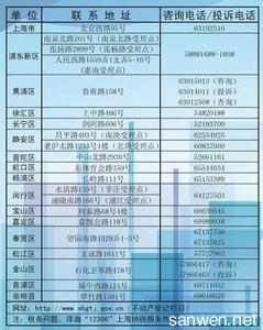 房地产抵押注销登记 上海房地产注销登记的办理步骤及所需材料