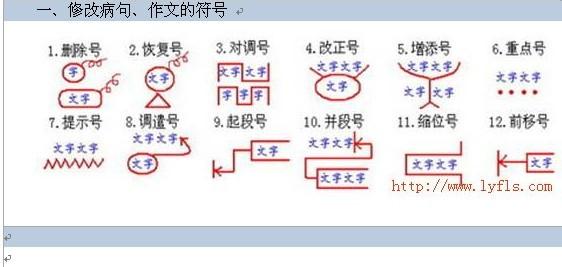 掌握这36条语文知识点 如何利用一套符号掌握语文