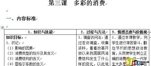 多彩的消费教案 高一政治《多彩的消费》教案