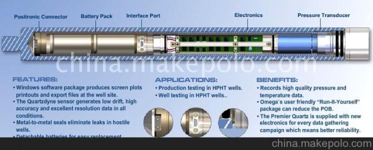 井下电子压力计 论井下电子压力计的现状和应用