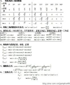 高二政治会考知识点 高二政治文化生活会考知识点总结