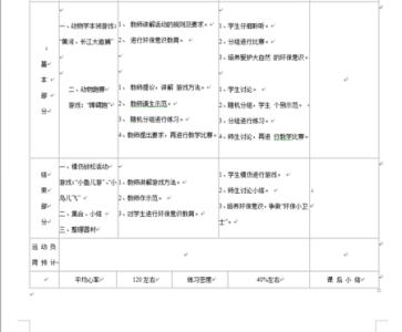 体育课教案怎么写 体育教案怎么写